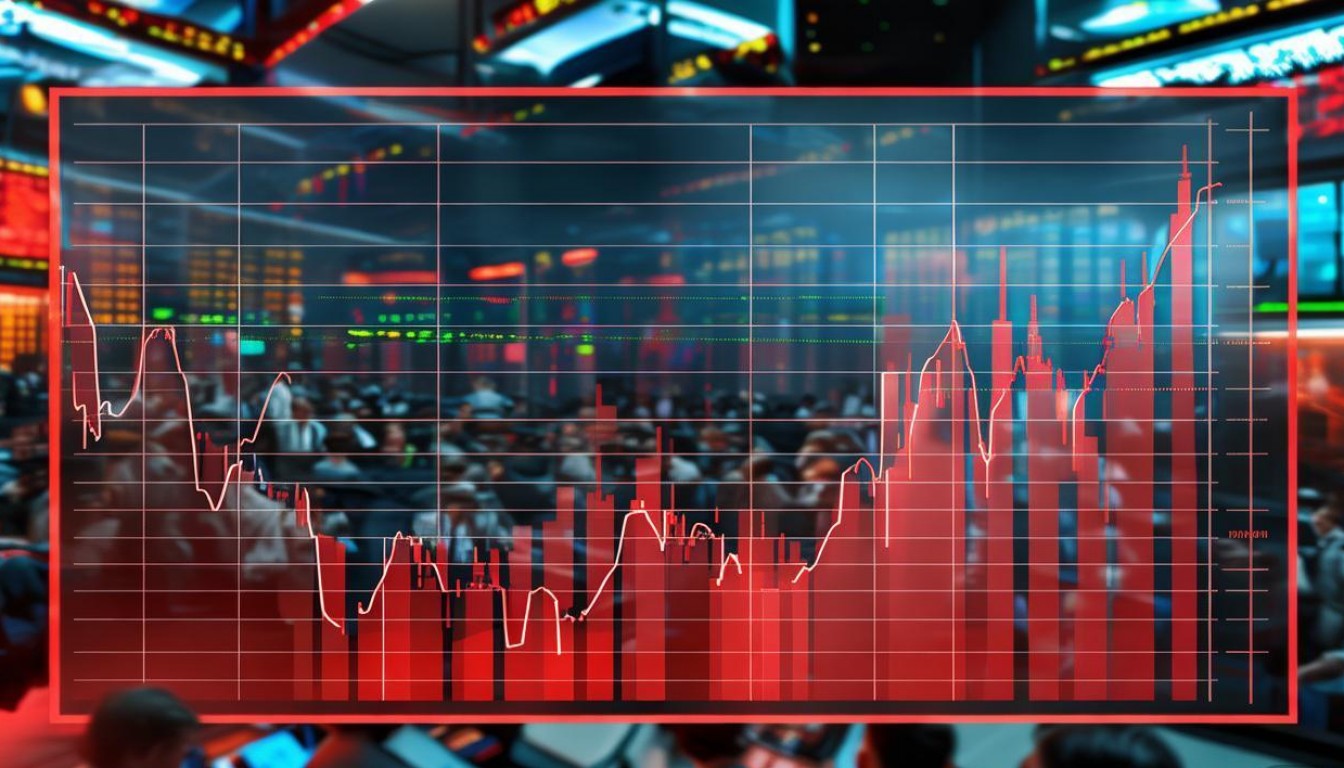 美股指实时跳水？当前走势预示什么？