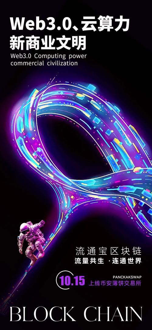 区块链艺术收藏品如何确权与流通?