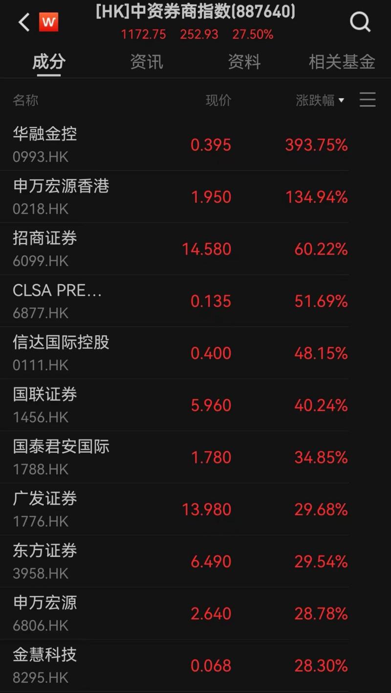 青岛银行港股实时行情最新价多少?