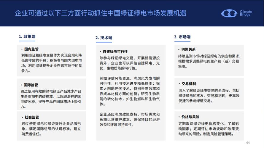 区块链用电政策有何新动向?