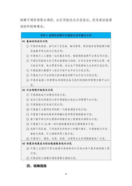 区块链用电政策有何新动向?
