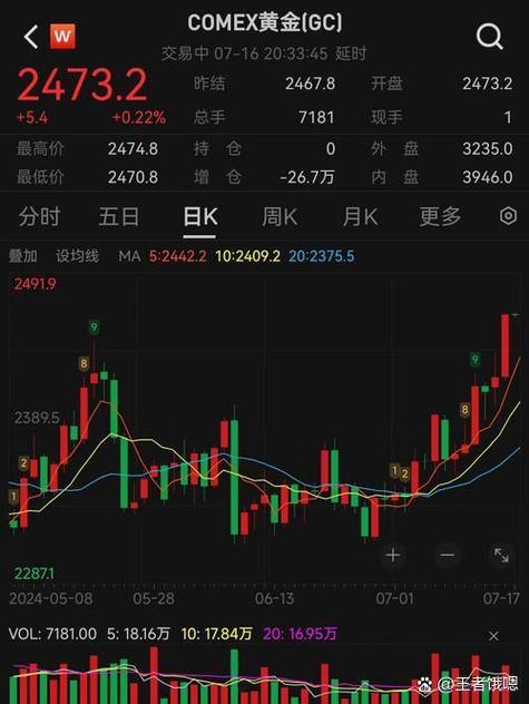 家电a股份股票行情