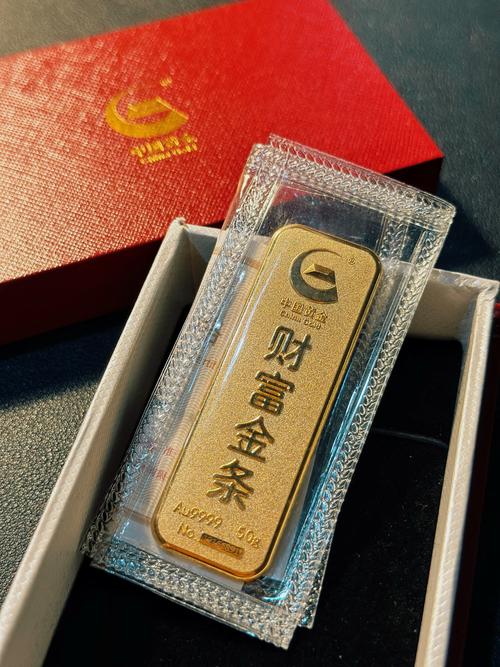 菜百投资金条 实时