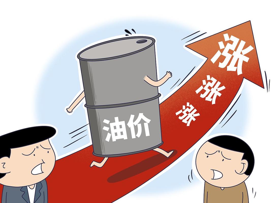 中国原油行情未来怎么走?