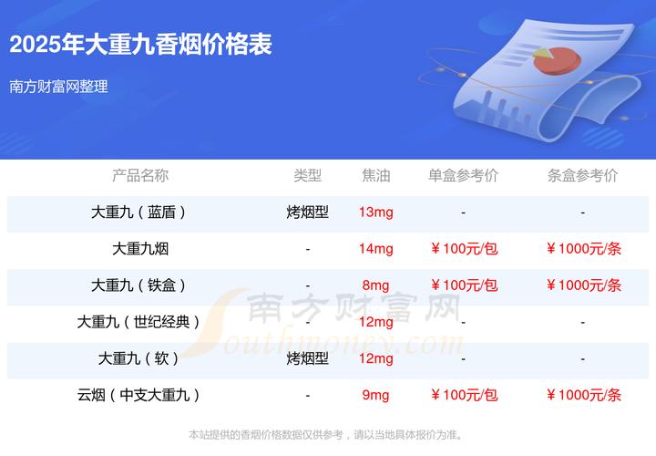 THS区块链现在价格是多少?