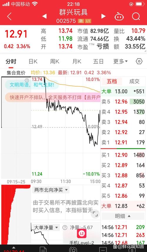 趣头条股市实时行情