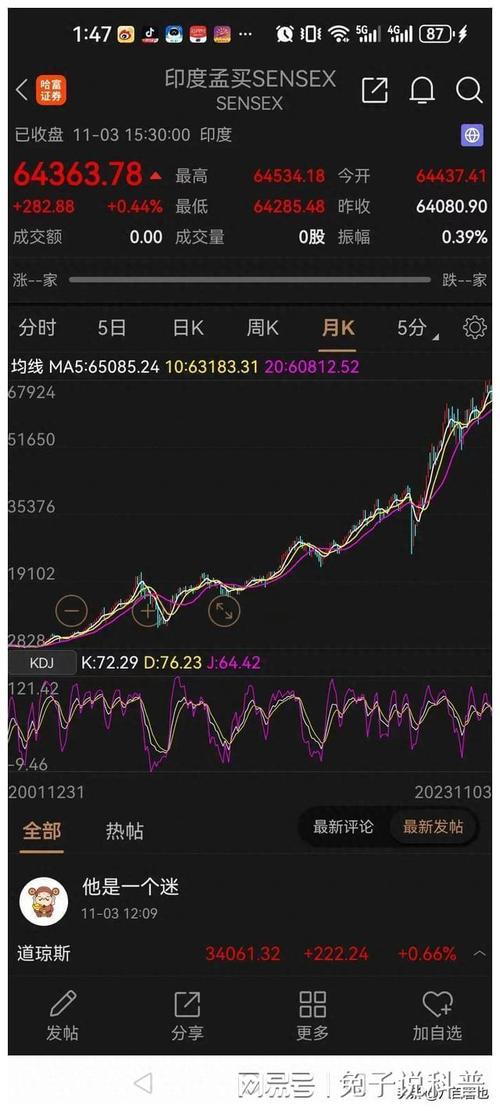 趣头条股市实时行情