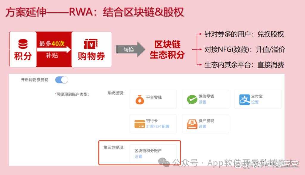 G积分区块链如何赋能价值流转与生态共建?