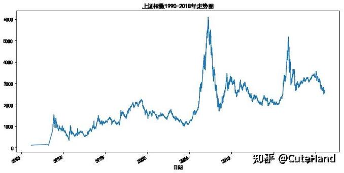 雅股今日行情如何?