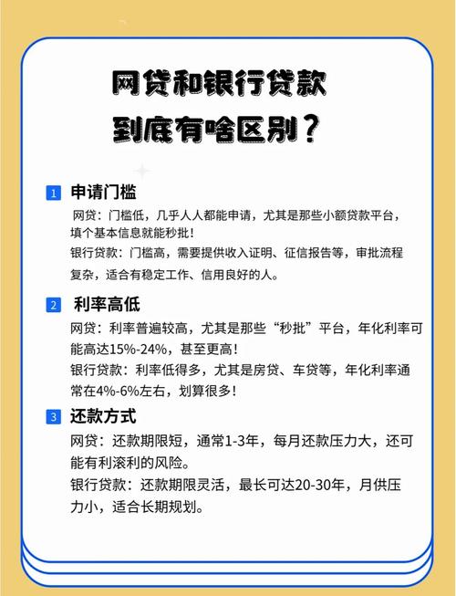 区块链借贷如何实现信任与价值流转?