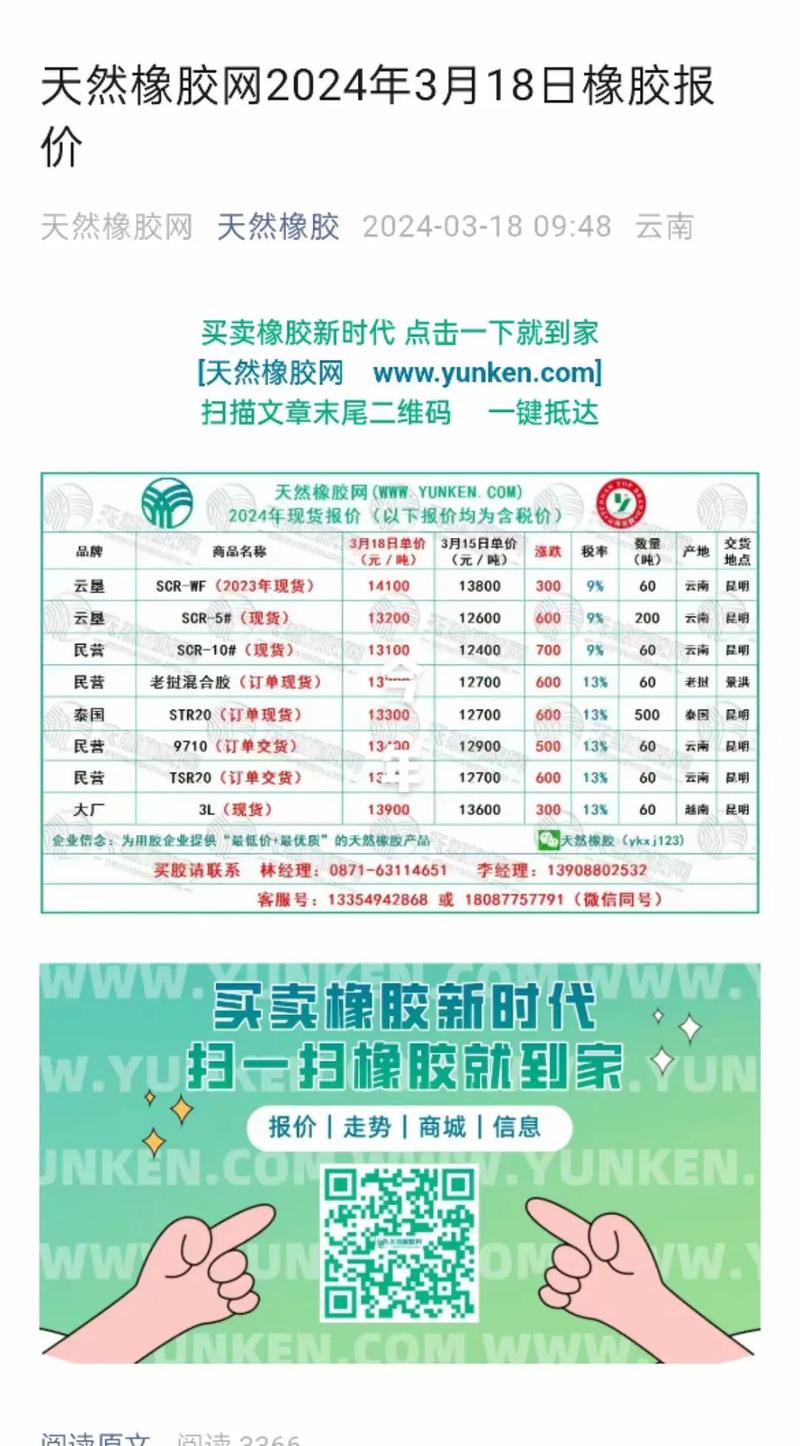 粘胶行情近期如何?价格走势怎样?