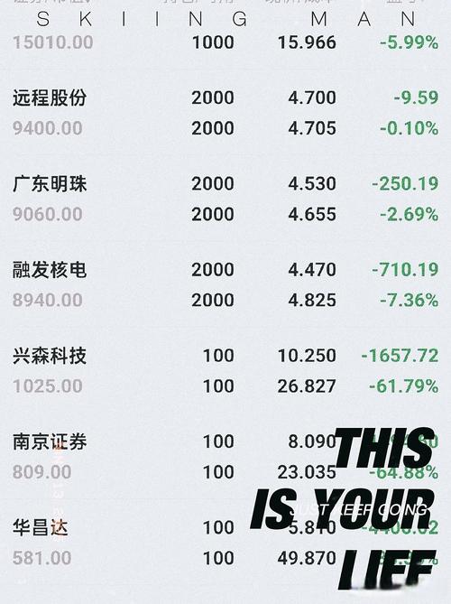 模拟盘为何只能买实时股票?