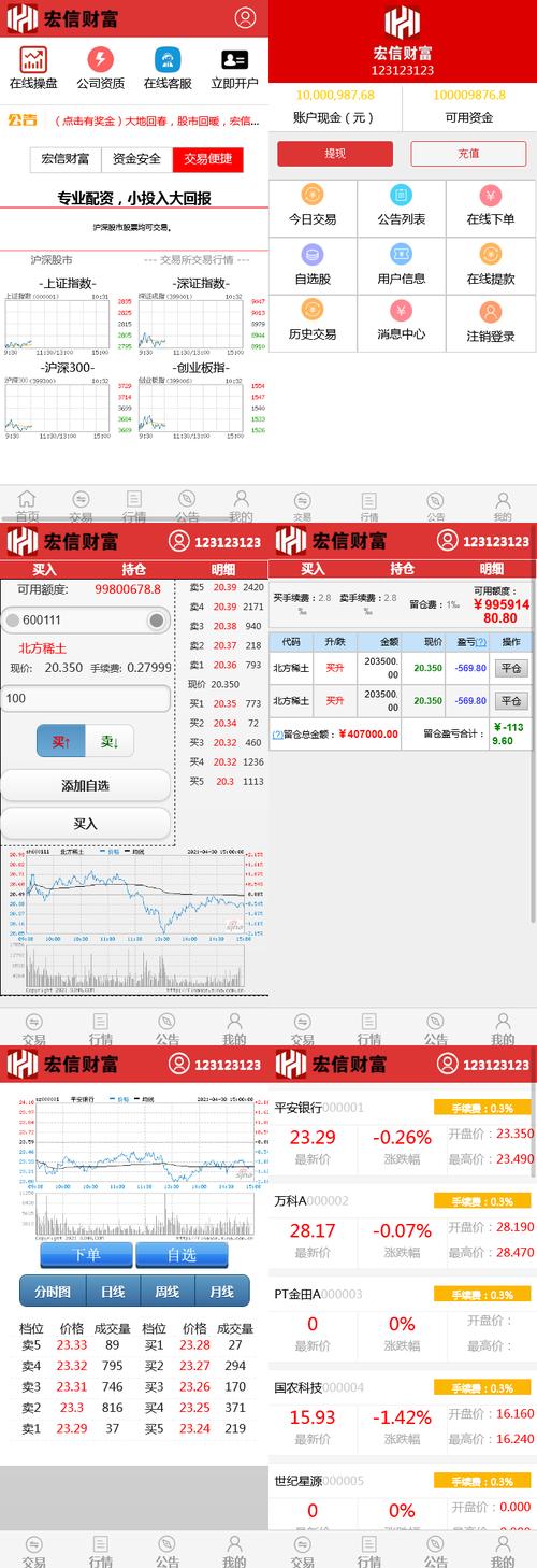 模拟盘为何只能买实时股票?