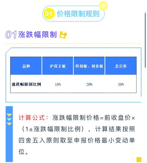 解禁期行情会如何演绎?