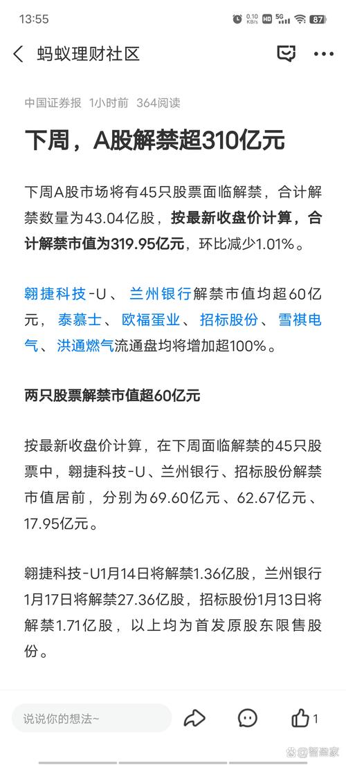 解禁期行情会如何演绎?