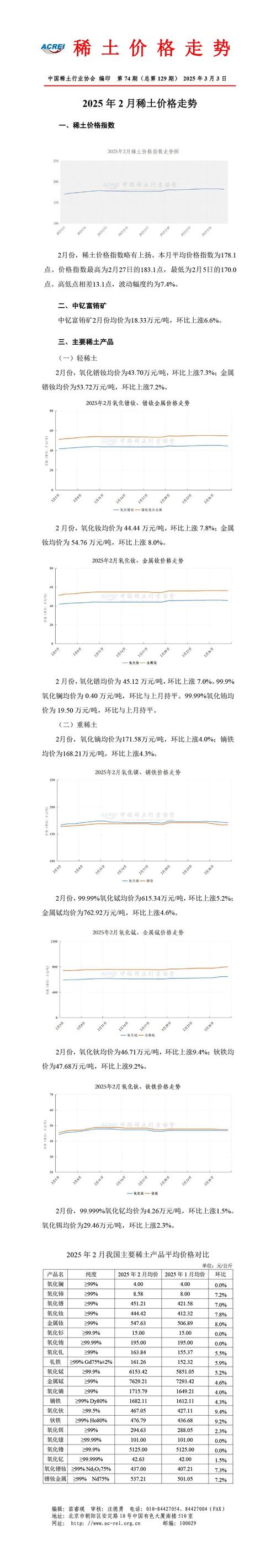 2025稀土行情将如何演绎？