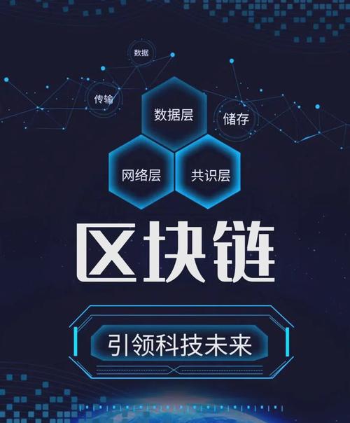 XRP是区块链吗?
