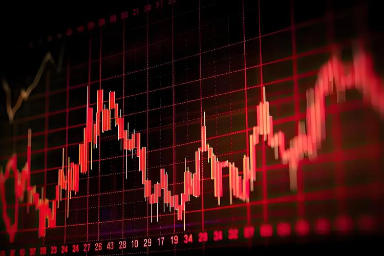 下跌横盘是筑底还是下跌中继?