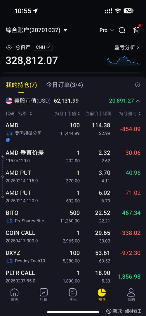 美国股市指标实时直播