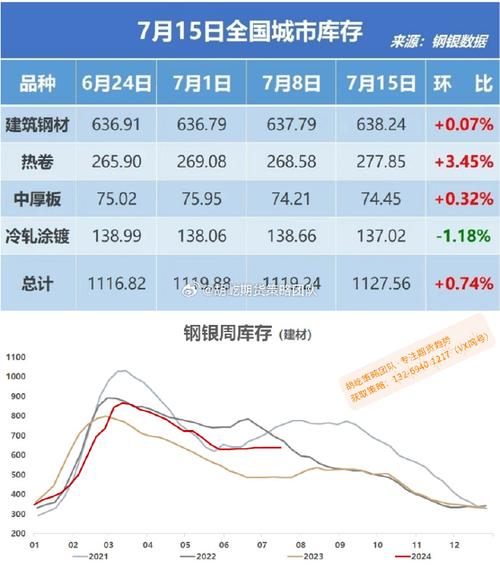 钢铁期货实时行情哪里下载?
