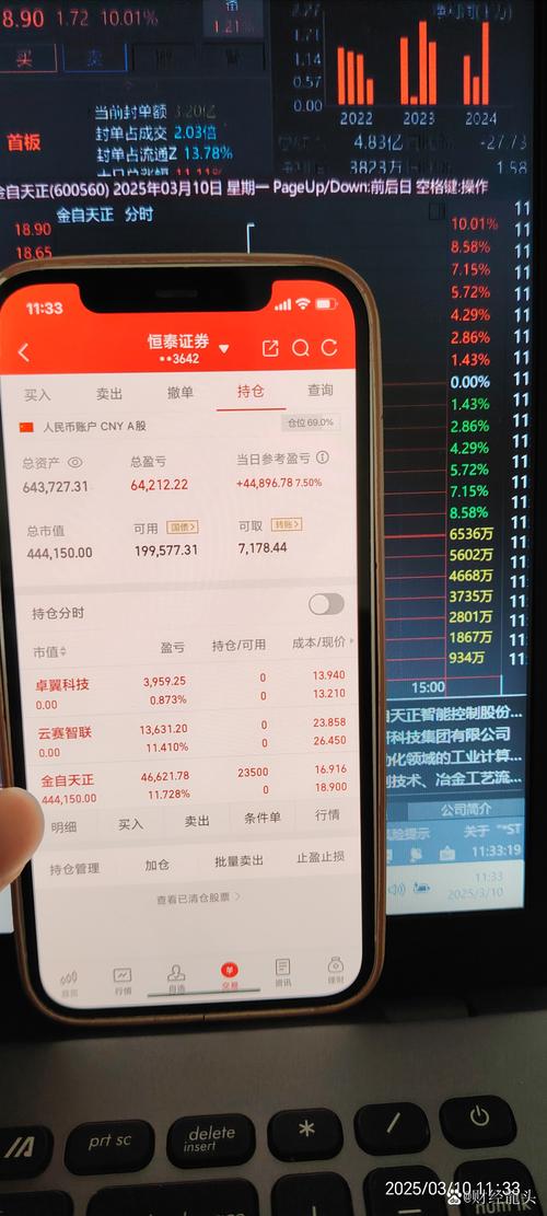 有没有实时解盘的?