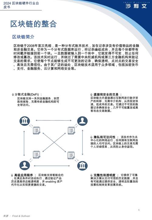 区块链项目如何落地？
