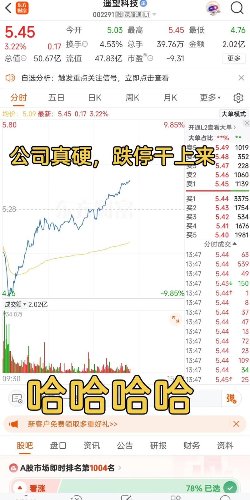 今天中国股市实时行情如何？