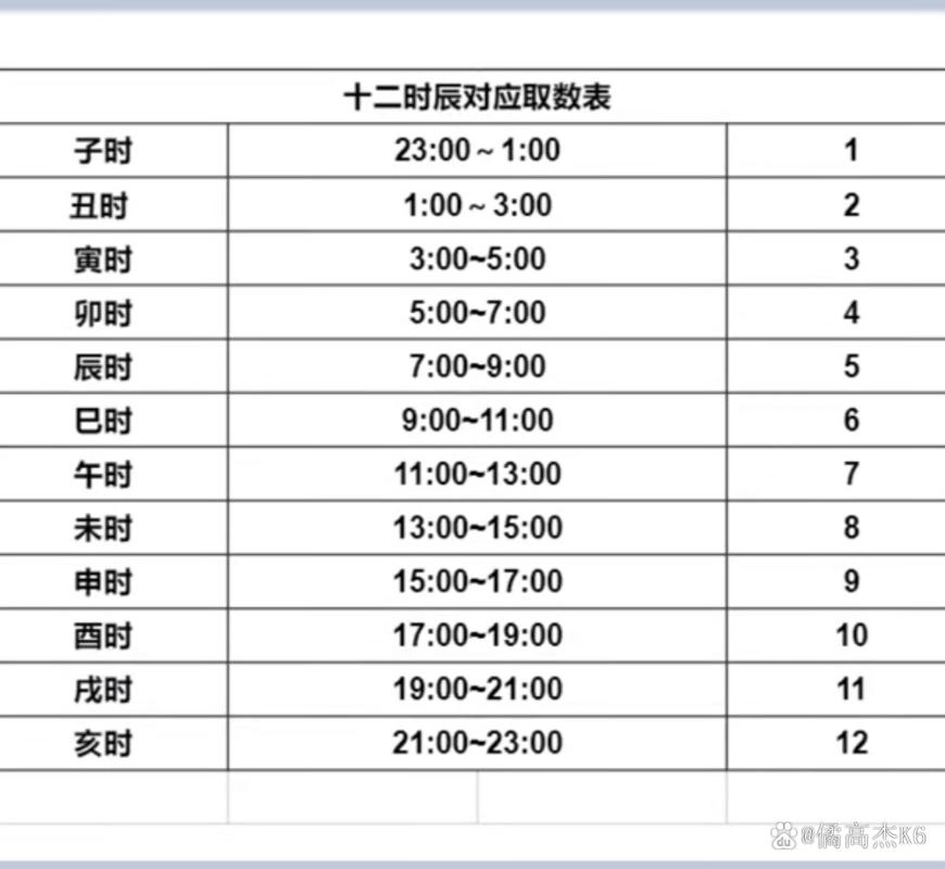 实时多头占优什么意思