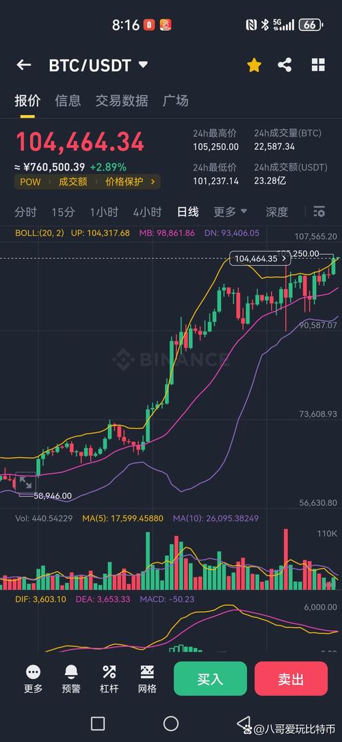 伊朗比特币实时价格