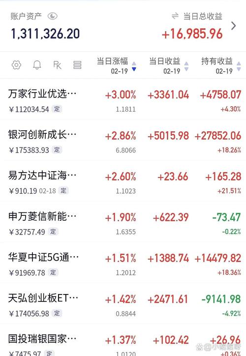 股票能实时买入卖出吗