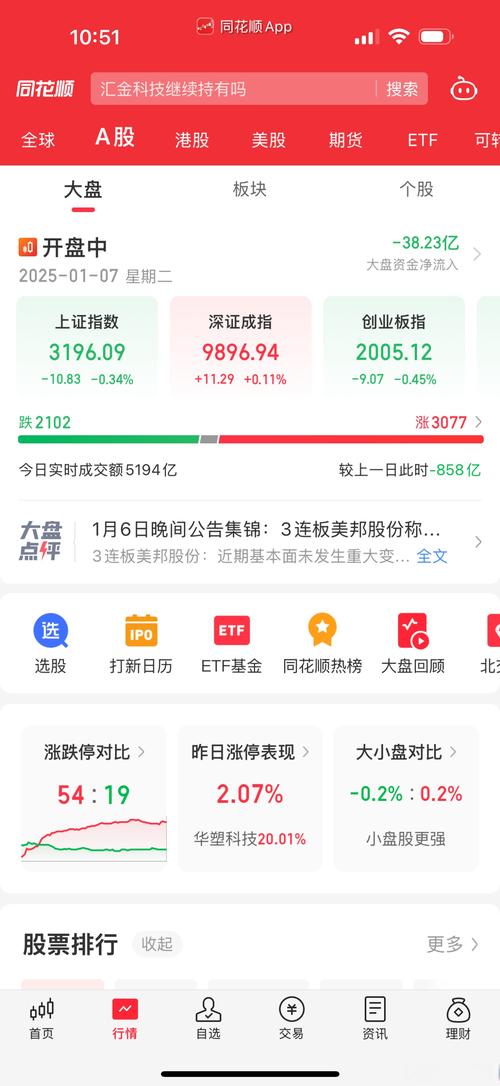 京东股价实时行情最低