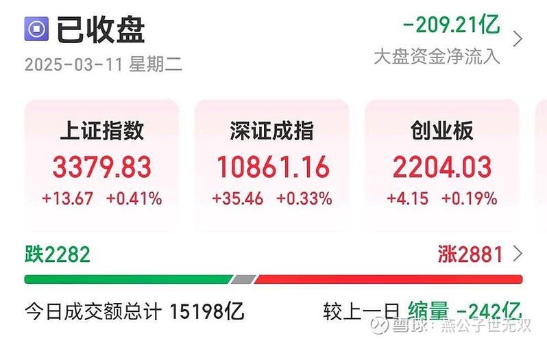 港股买卖行情实时更新吗？