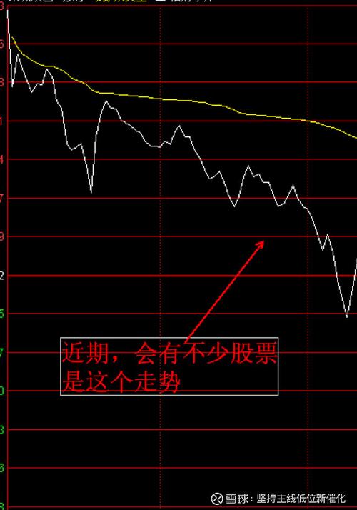 603912股票今日行情如何?