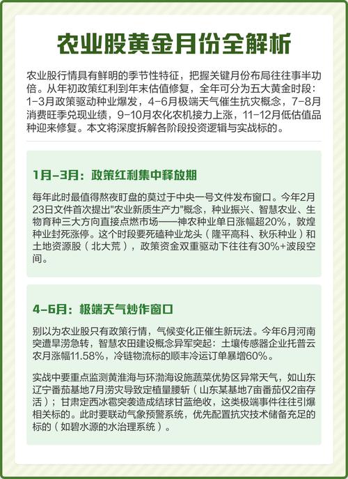 智慧化农业股票行情