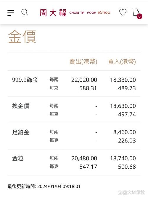 实时香港汇率现在是多少?