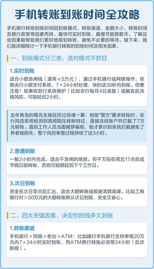 最快实时到账到底要多久？