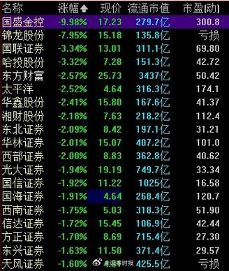 绵龙股份股票行情