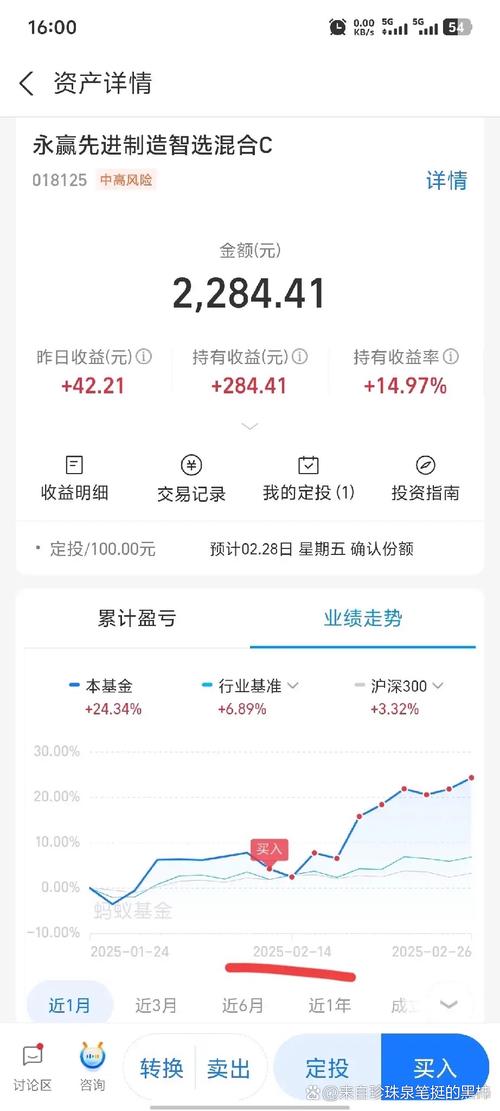 基金卖出时是不是实时