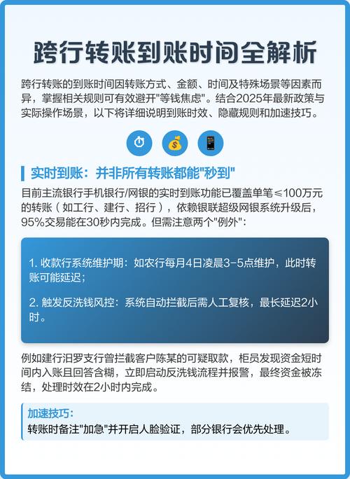 跨行实时到账时间到底几点？