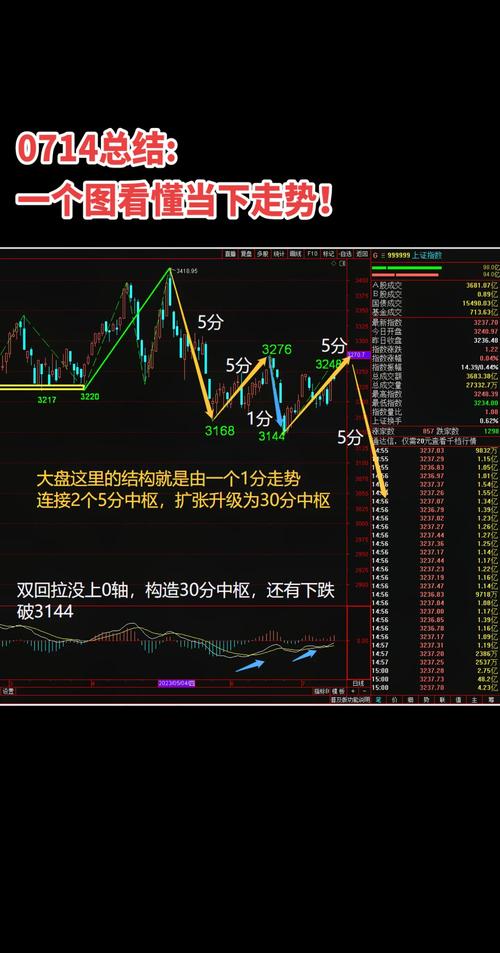 众钢汇股票行情今日如何?