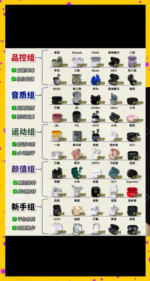 TWS实时行情在哪买?如何获取?