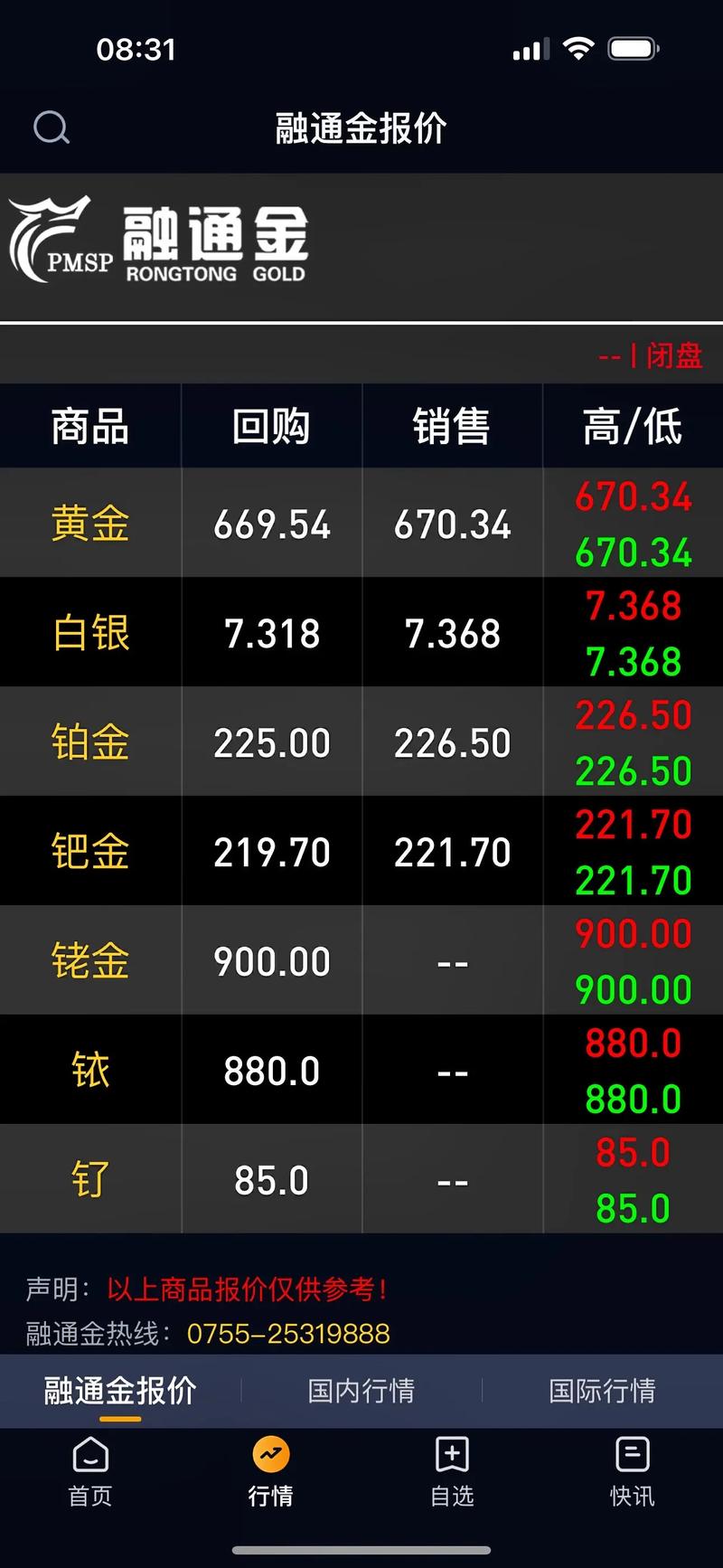 512094 行情最新走势如何?