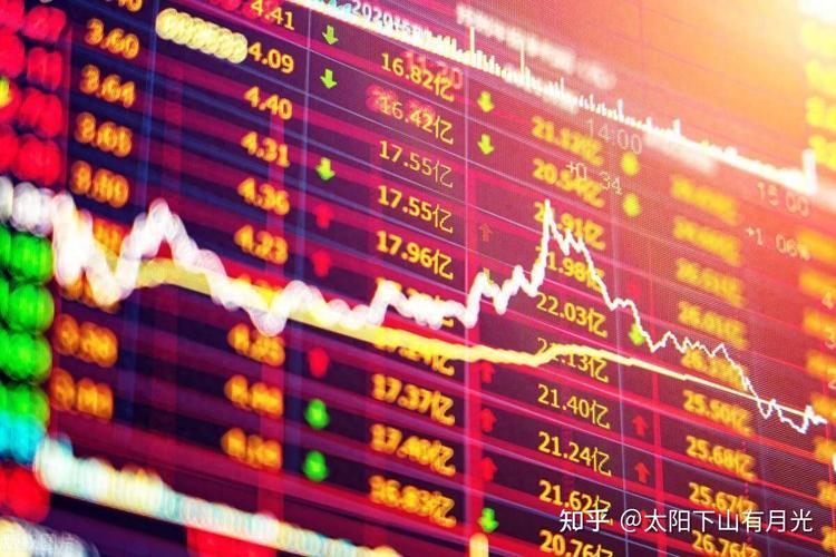 SMT行情最新走势如何?