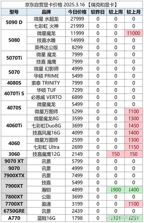 比特币今日实时价格多少？