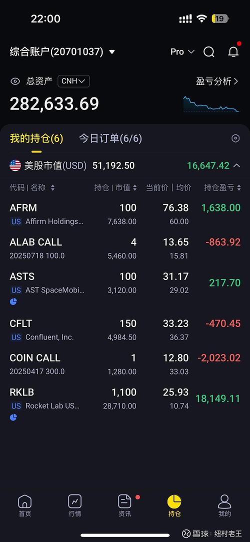 人造肉美股实时行情背后，技术突破与市场接受度如何左右投资逻辑？