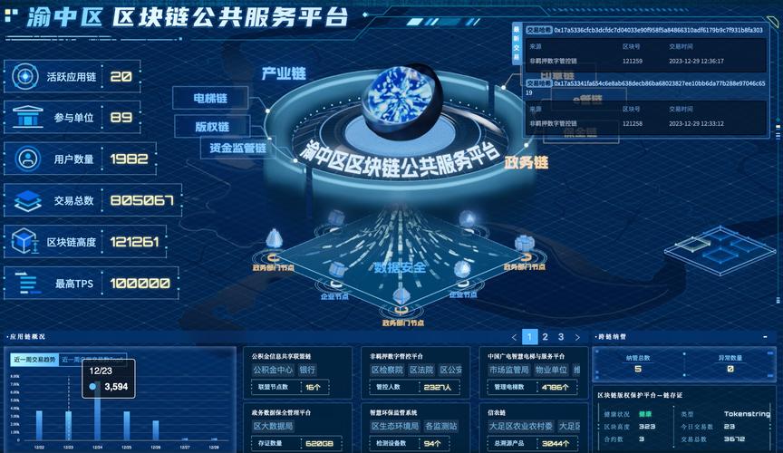 区块链资讯社区如何平衡信息广度与深度,同时避免碎片化阅读对用户认知的割裂?