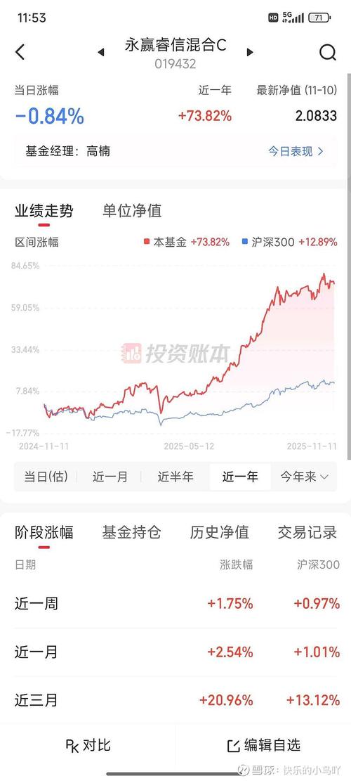 在混合行情下,投资者该如何平衡风险与收益,把握结构性机会?