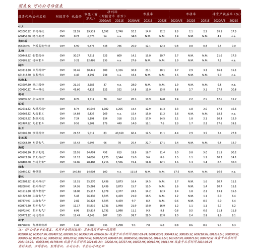 在混合行情下,投资者该如何平衡风险与收益,把握结构性机会?