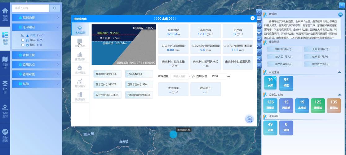 三峡水情实时查询平台如何精准呈现动态水位数据?不同季节的涨落规律对航运安全有何影响?