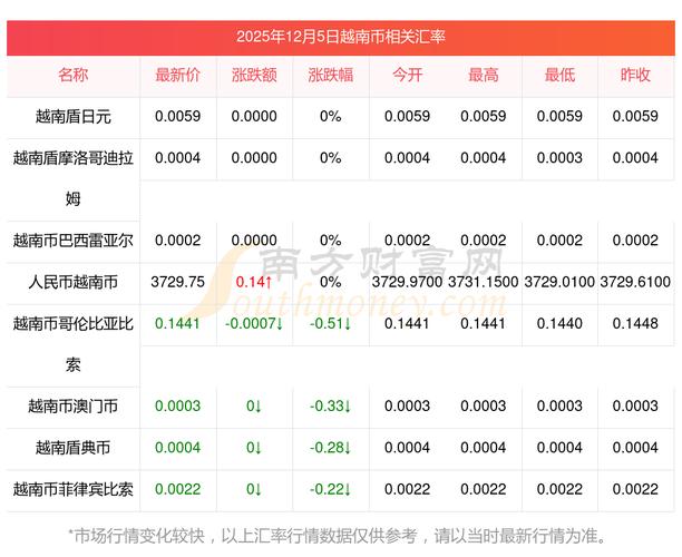 菲律宾当前市场行情呈现哪些新趋势与投资机遇?